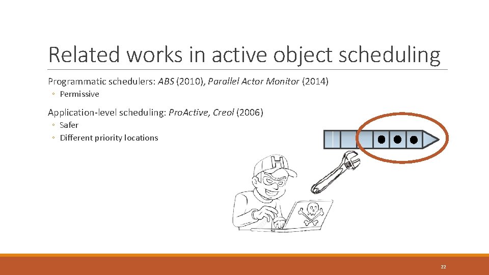 Related works in active object scheduling Programmatic schedulers: ABS (2010), Parallel Actor Monitor (2014) Related works in active object scheduling Programmatic schedulers: ABS (2010), Parallel Actor Monitor (2014)