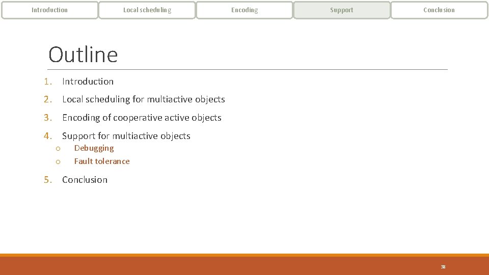 Introduction Local scheduling Encoding Support Conclusion Outline 1. Introduction 2. Local scheduling for multiactive Introduction Local scheduling Encoding Support Conclusion Outline 1. Introduction 2. Local scheduling for multiactive