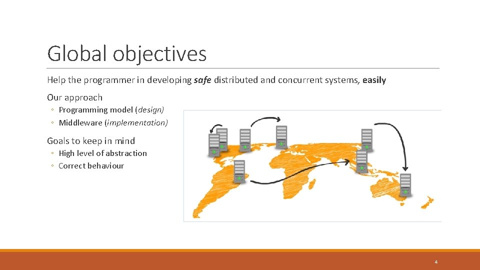 Global objectives Help the programmer in developing safe distributed and concurrent systems, easily Our Global objectives Help the programmer in developing safe distributed and concurrent systems, easily Our