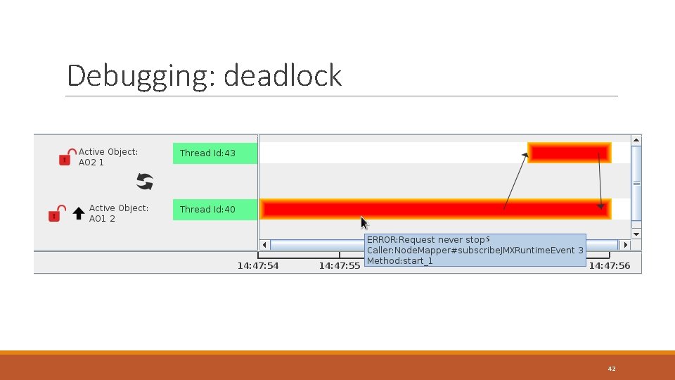 Debugging: deadlock s 42 Debugging: deadlock s 42