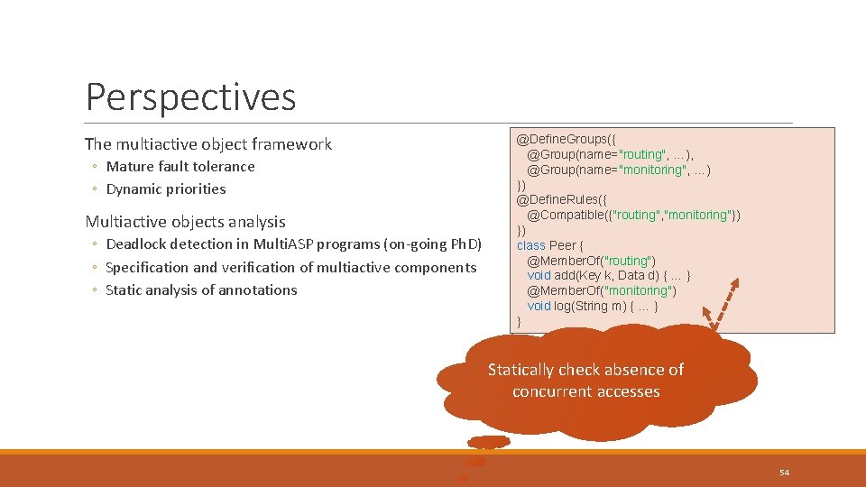 Perspectives The multiactive object framework ◦ Mature fault tolerance ◦ Dynamic priorities Multiactive objects Perspectives The multiactive object framework ◦ Mature fault tolerance ◦ Dynamic priorities Multiactive objects