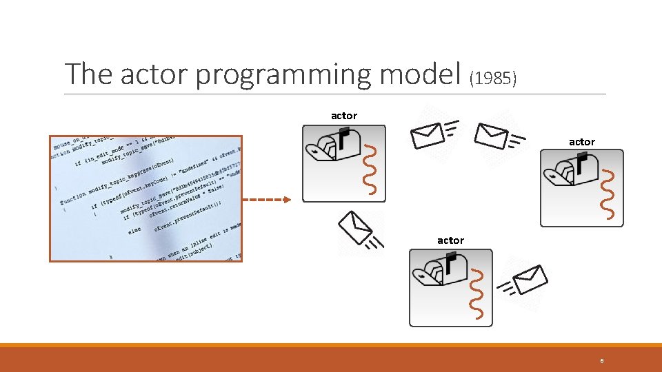 The actor programming model (1985) actor 6 The actor programming model (1985) actor 6