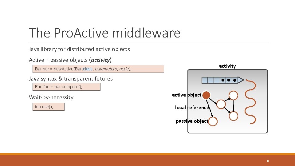 The Pro. Active middleware Java library for distributed active objects Active + passive objects The Pro. Active middleware Java library for distributed active objects Active + passive objects
