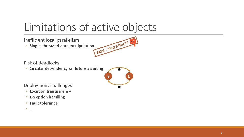 Limitations of active objects Inefficient local parallelism ◦ Single-threaded data manipulation SAFE CT? I Limitations of active objects Inefficient local parallelism ◦ Single-threaded data manipulation SAFE CT? I