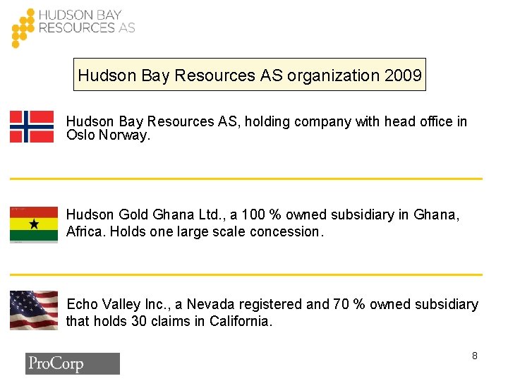  Hudson Bay Resources AS organization 2009 Hudson Bay Resources AS, holding company with