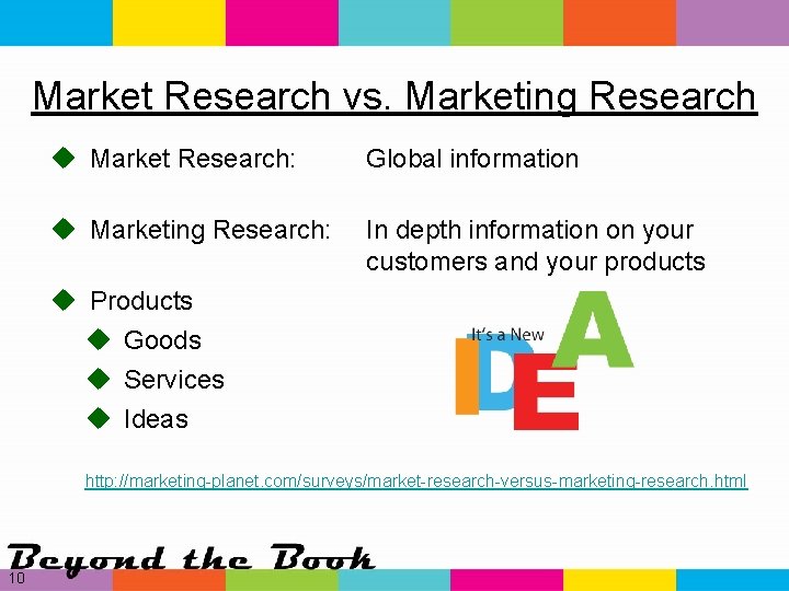 Market Research vs. Marketing Research u Market Research: Global information u Marketing Research: In