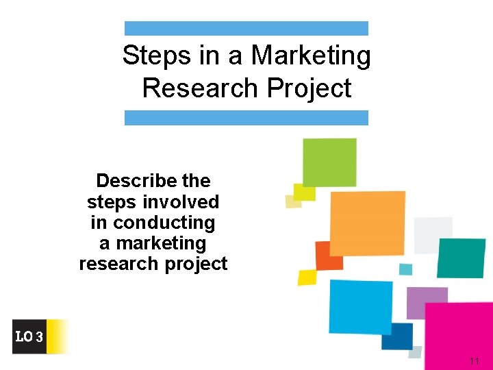 Steps in a Marketing Research Project Describe the steps involved in conducting a marketing