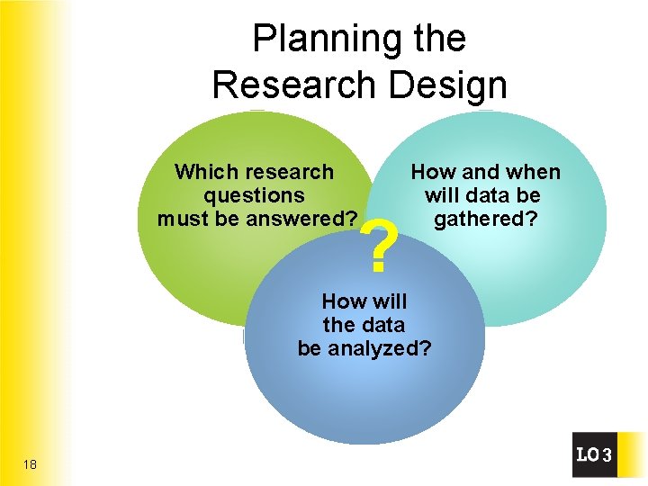 Planning the Research Design Which research questions must be answered? ? How and when