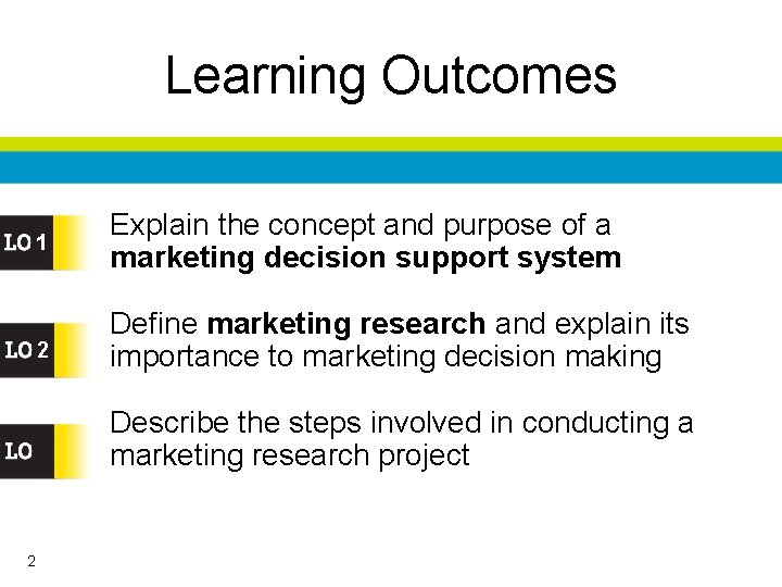 Learning Outcomes 1 Explain the concept and purpose of a marketing decision support system