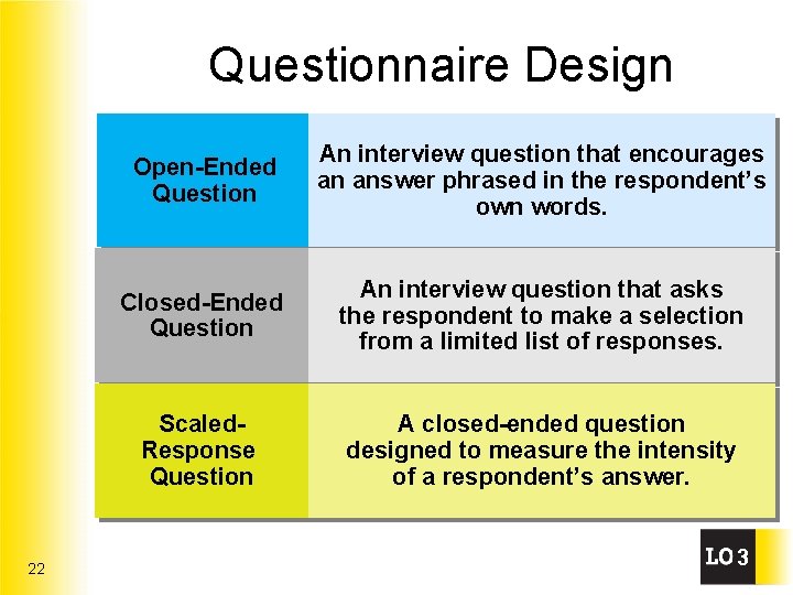 Questionnaire Design 22 Open-Ended Question An interview question that encourages an answer phrased in