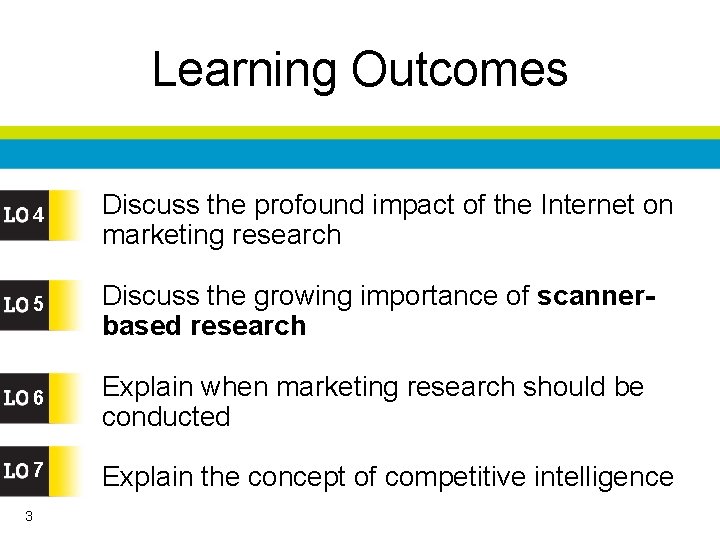Learning Outcomes 4 Discuss the profound impact of the Internet on marketing research 5