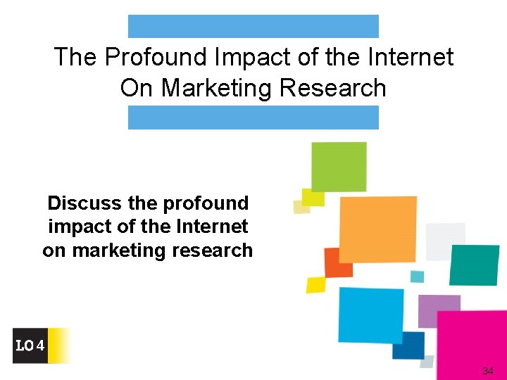 The Profound Impact of the Internet On Marketing Research Discuss the profound impact of