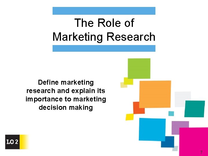 The Role of Marketing Research Define marketing research and explain its importance to marketing