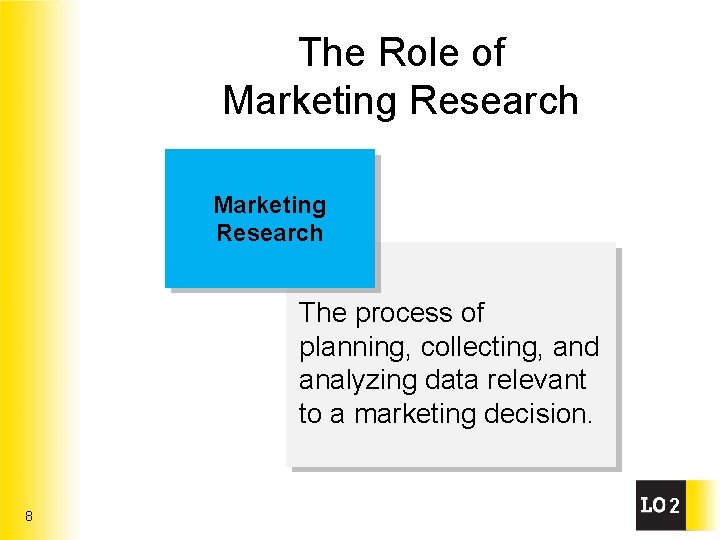 The Role of Marketing Research The process of planning, collecting, and analyzing data relevant