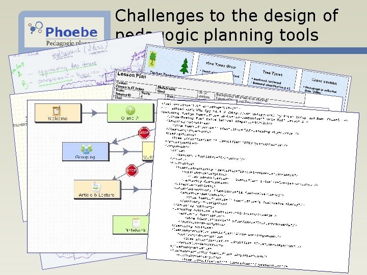 Challenges to the design of pedagogic planning tools • Forms of representation • Tools