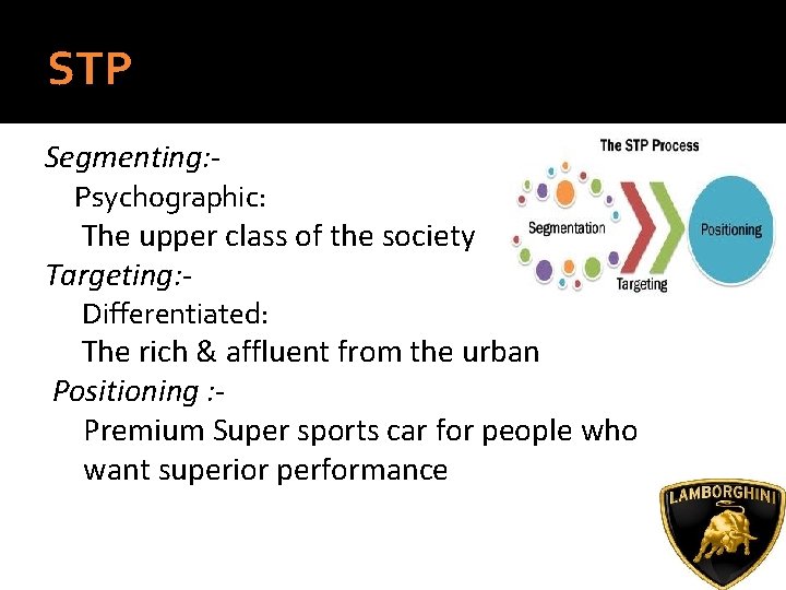 STP Segmenting: Psychographic: The upper class of the society Targeting: Differentiated: The rich &