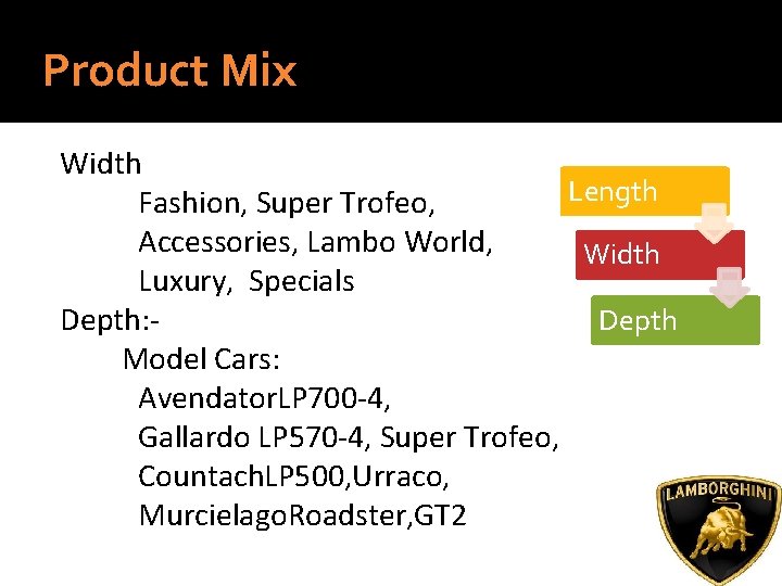 Product Mix Width Length Fashion, Super Trofeo, Accessories, Lambo World, Width Luxury, Specials Depth: