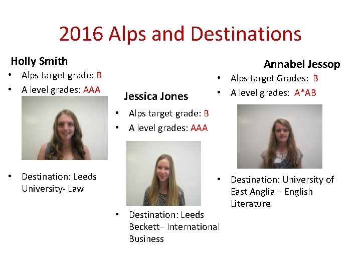 2016 Alps and Destinations Holly Smith • Alps target grade: B • A level