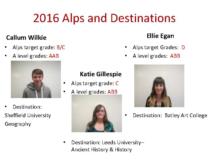 2016 Alps and Destinations Ellie Egan Callum Wilkie • Alps target grade: B/C •