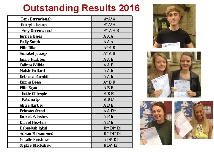 Outstanding Results 2016 Tom Barraclough Georgie Jessop Amy Greenwood Jessica Jones Holly Smith Ellie