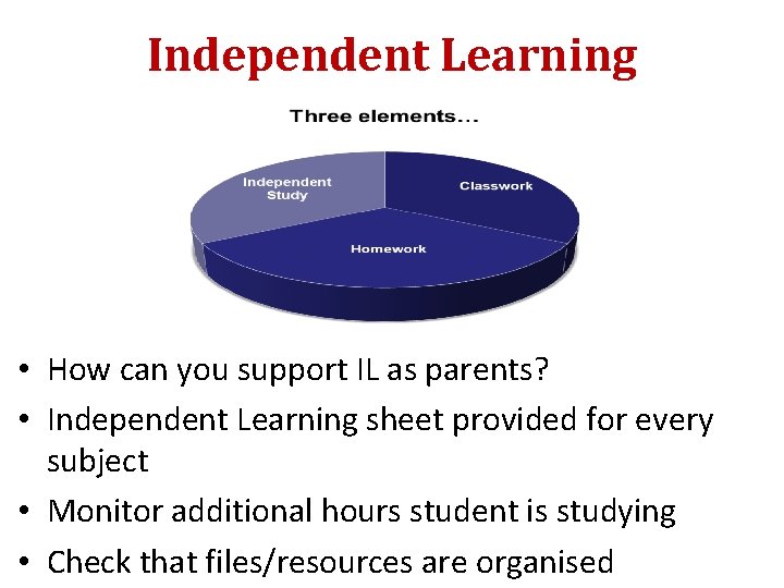 Independent Learning • How can you support IL as parents? • Independent Learning sheet