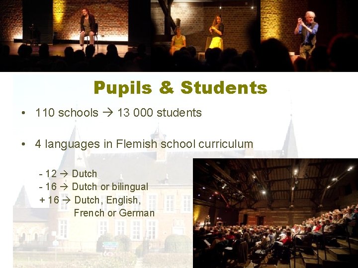 Pupils & Students • 110 schools 13 000 students • 4 languages in Flemish