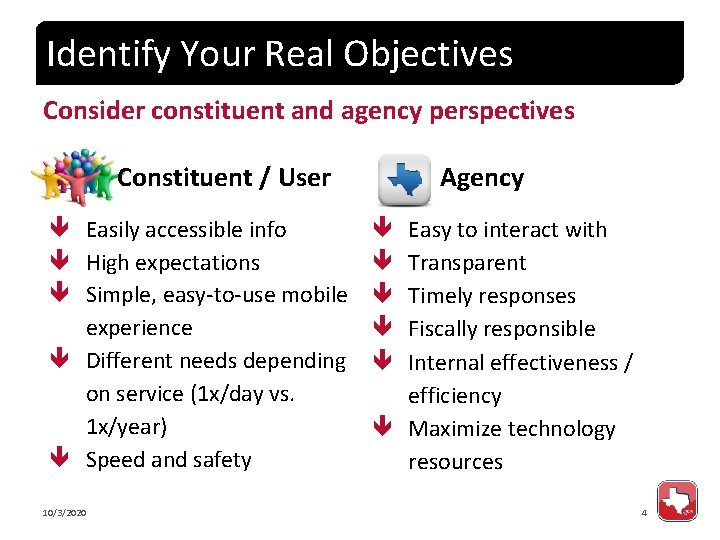 Identify Your Real Objectives Consider constituent and agency perspectives Constituent / User Easily accessible