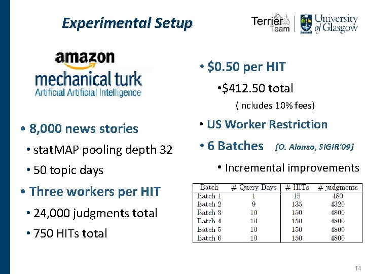 Experimental Setup • $0. 50 per HIT • $412. 50 total (Includes 10% fees)