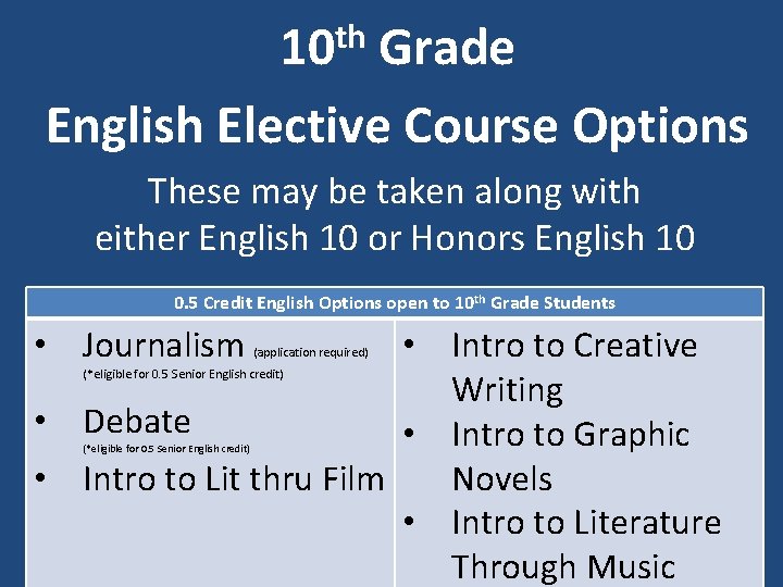10 th Grade English Elective Course Options These may be taken along with either