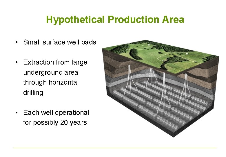 Hypothetical Production Area • Small surface well pads • Extraction from large underground area