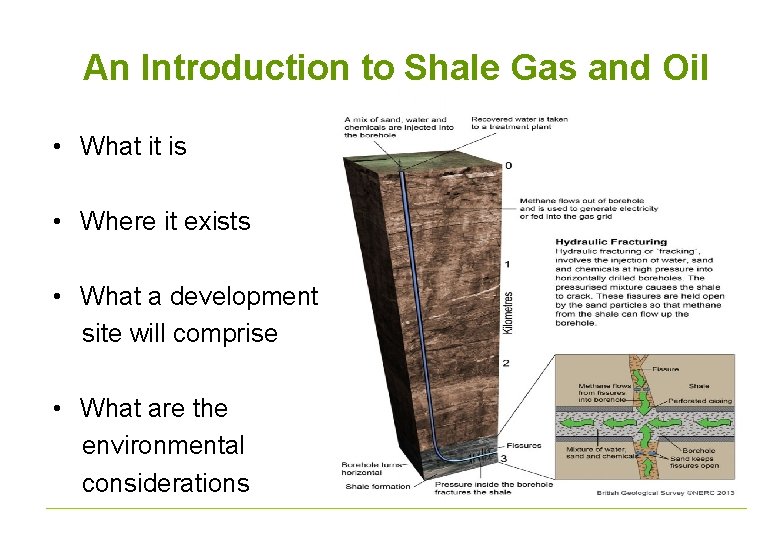 An Introduction to Shale Gas and Oil • What it is • Where it