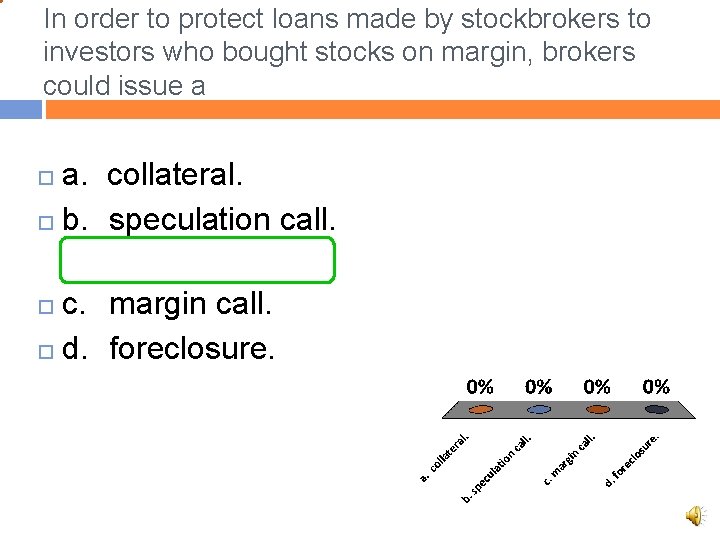 In order to protect loans made by stockbrokers to investors who bought stocks on