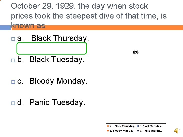 October 29, 1929, the day when stock prices took the steepest dive of that