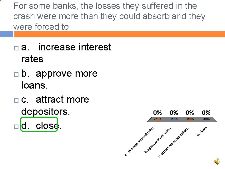 For some banks, the losses they suffered in the crash were more than they