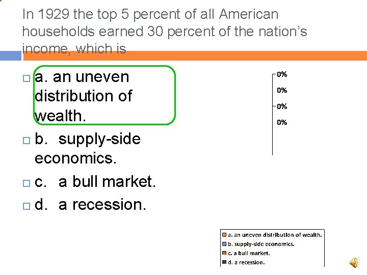 In 1929 the top 5 percent of all American households earned 30 percent of