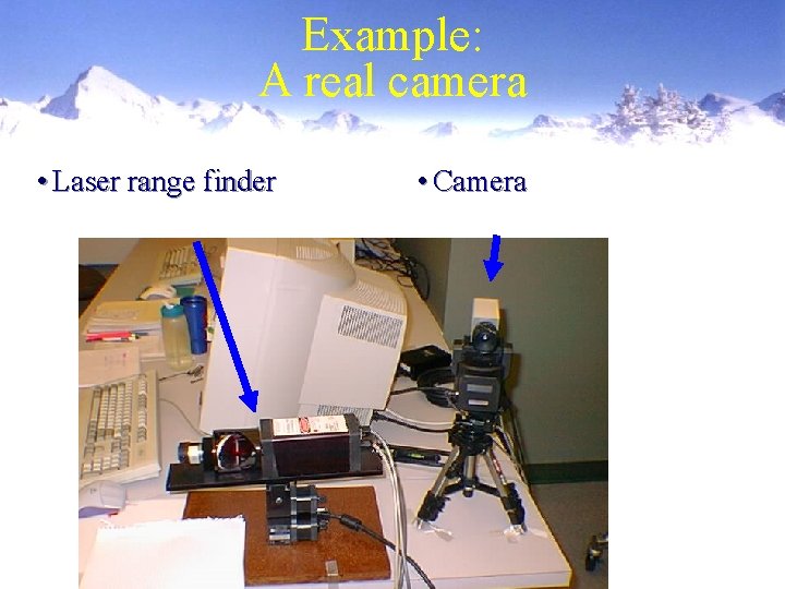 Example: A real camera • Laser range finder • Camera 