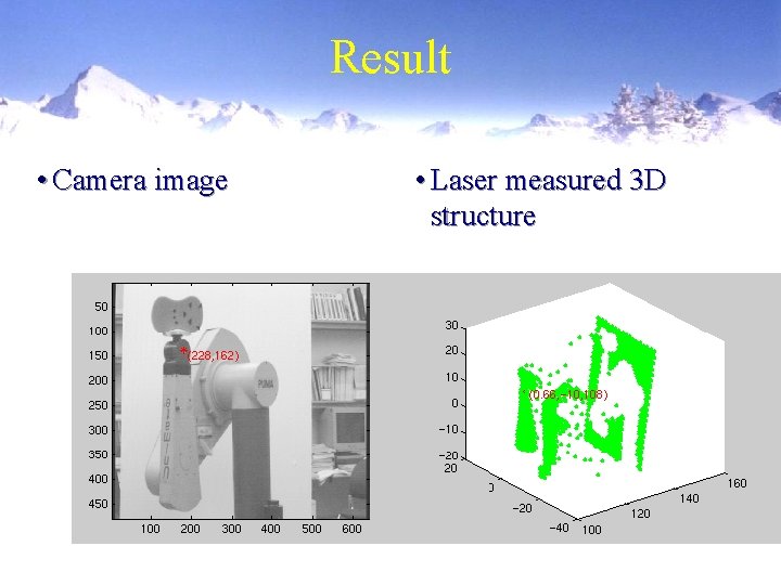 Result • Camera image • Laser measured 3 D structure 