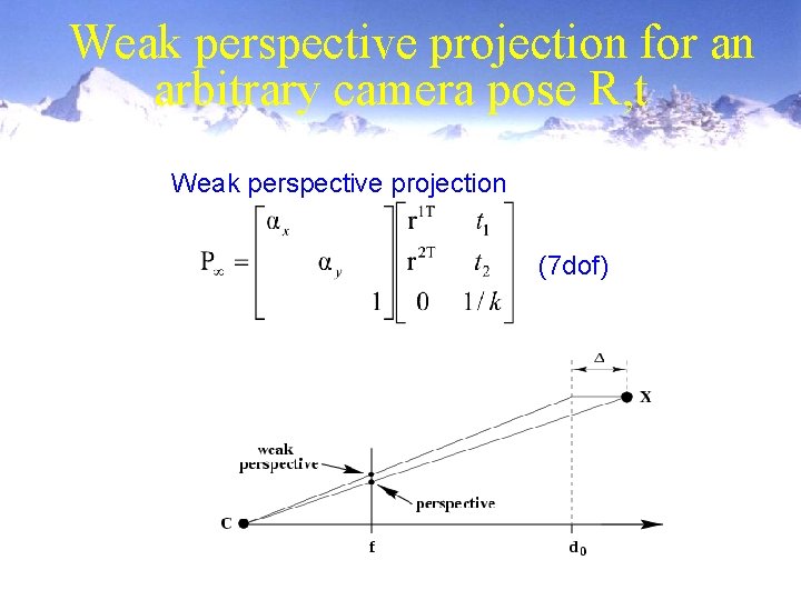 Weak perspective projection for an arbitrary camera pose R, t Weak perspective projection (7