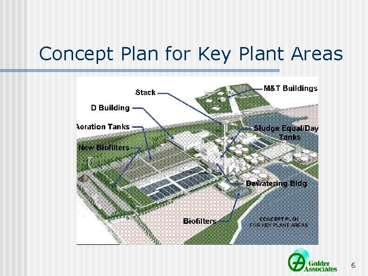 Concept Plan for Key Plant Areas 6 