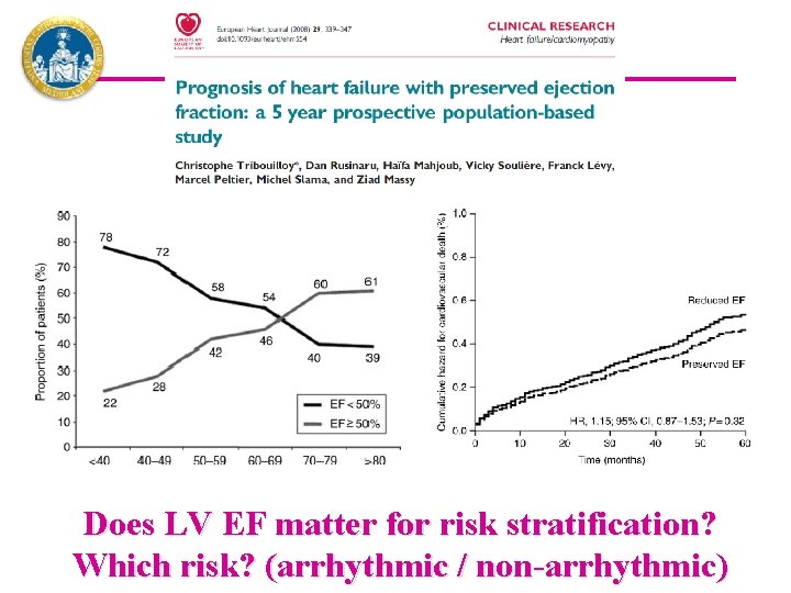 Does LV EF matter for risk stratification? Which risk? (arrhythmic / non-arrhythmic) 