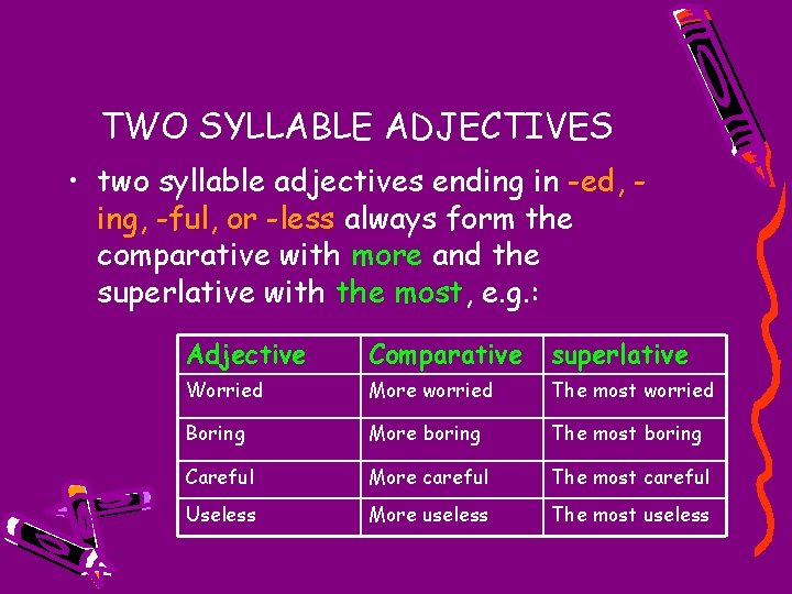 TWO SYLLABLE ADJECTIVES • two syllable adjectives ending in -ed, ing, -ful, or -less