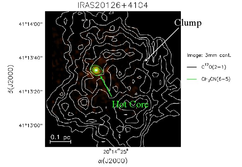 Clump Hot Core 