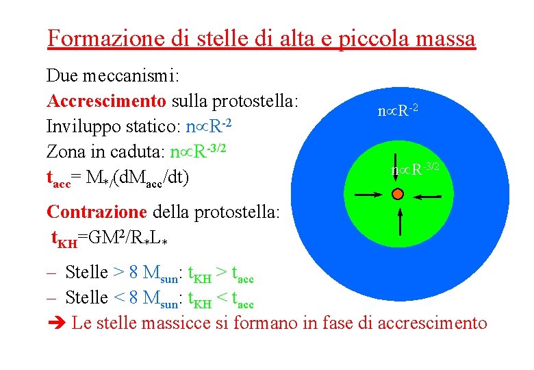 Formazione di stelle di alta e piccola massa Due meccanismi: Accrescimento sulla protostella: Inviluppo