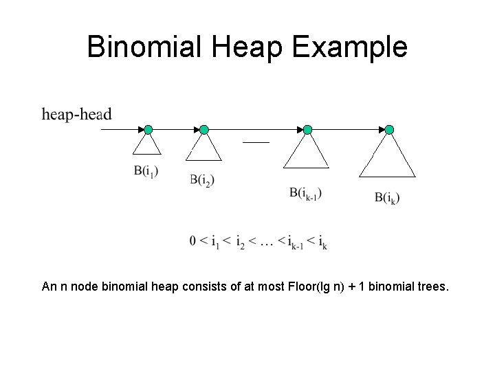 Binomial Heap Example An n node binomial heap consists of at most Floor(lg n)