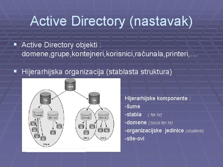 Active Directory (nastavak) § Active Directory objekti : domene, grupe, kontejneri, korisnici, računala, printeri,