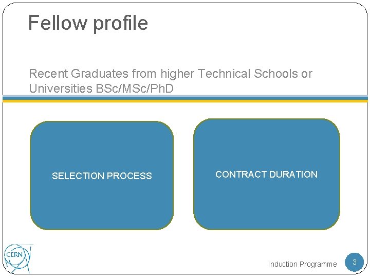 Fellow profile Recent Graduates from higher Technical Schools or Universities BSc/MSc/Ph. D AFC in