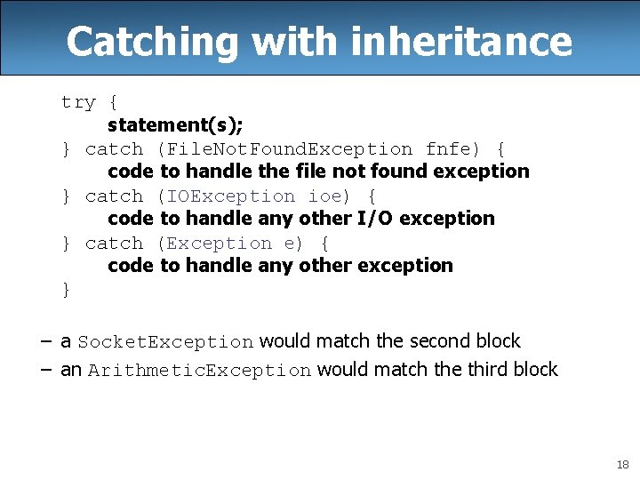 Catching with inheritance try { statement(s); } catch (File. Not. Found. Exception fnfe) {