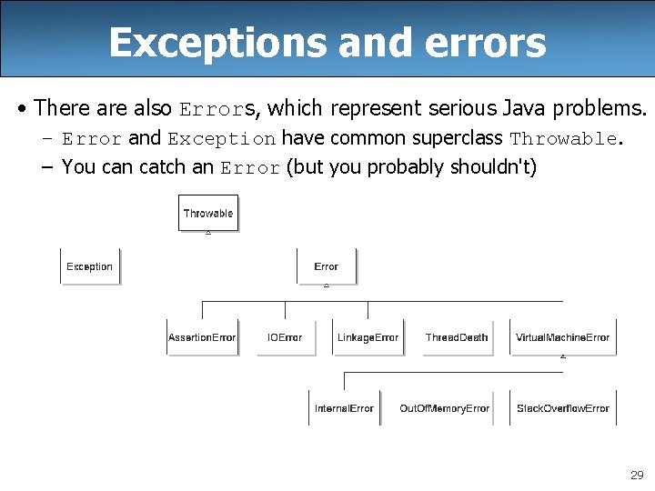 Exceptions and errors • There also Errors, which represent serious Java problems. – Error