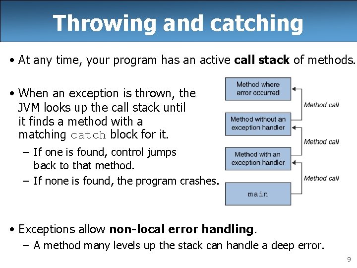 Throwing and catching • At any time, your program has an active call stack