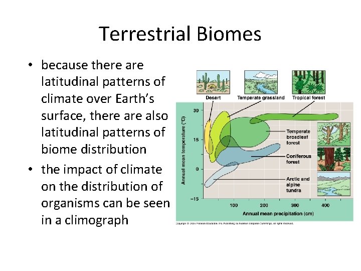 Terrestrial Biomes • because there are latitudinal patterns of climate over Earth′s surface, there